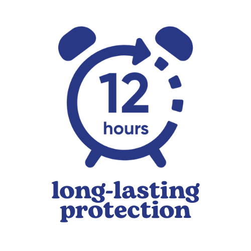 menstrual disc protection